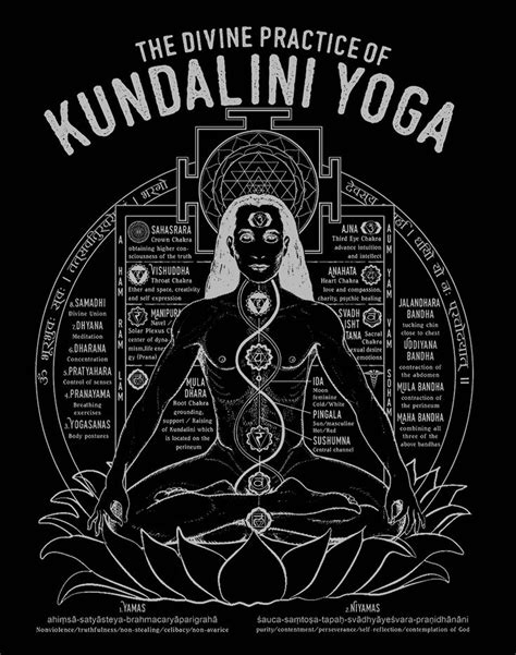 kundalini tantra yoga chakra meditation